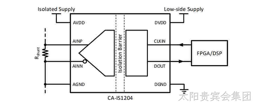 ca‐is1204w.jpg