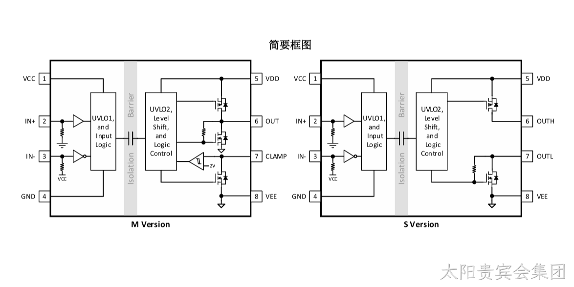 3214框图.png