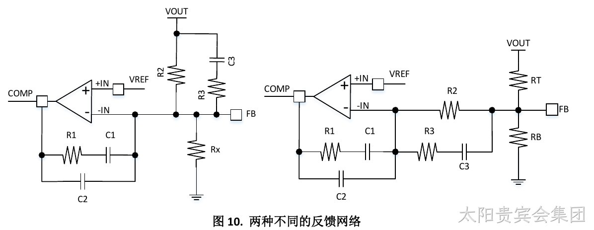 两种不同的反馈网络(图10)